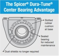 CENTER BEARING ASSY. 10094142