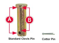 1/2" Pin For Clevis 2008-8