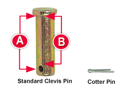 1/2" Pin For Clevis 2008-8